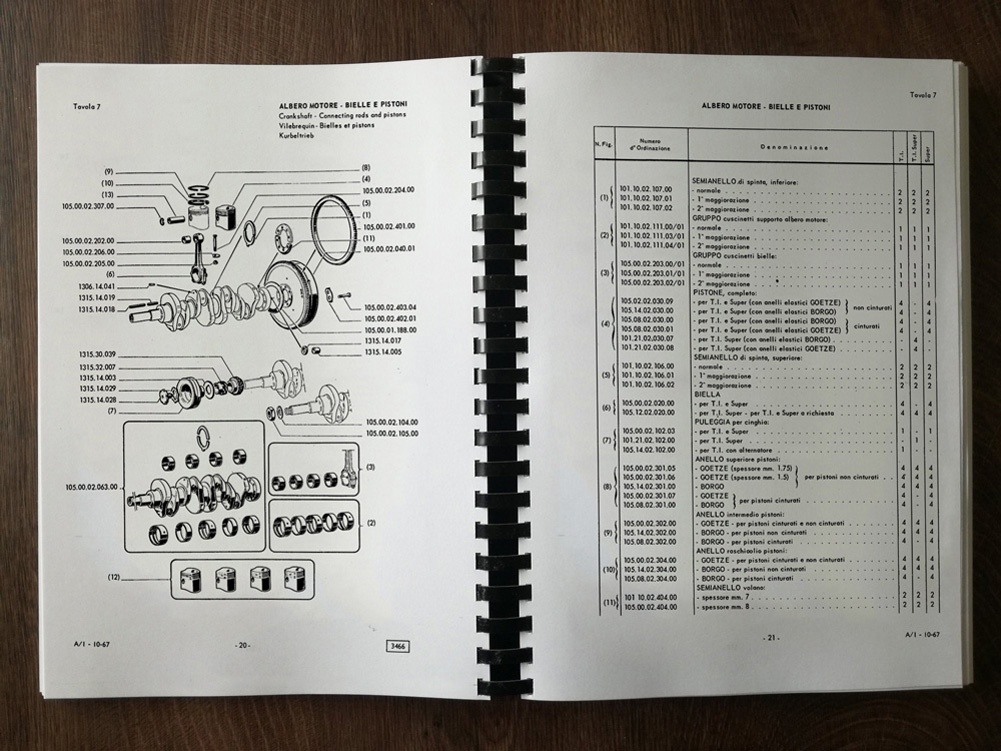 Katalog dílů Alfa Romeo Giulia TI / Super - 2