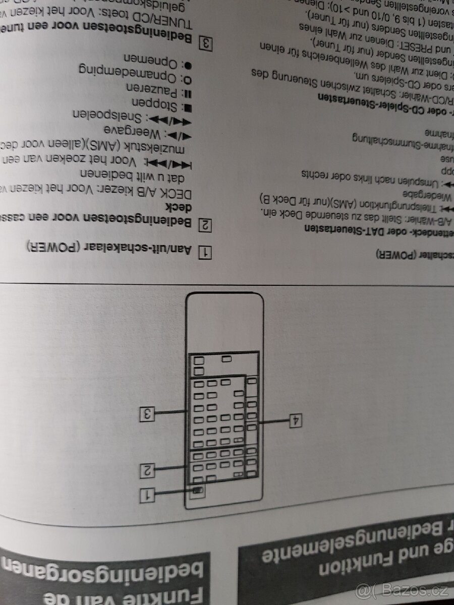 Částky a manual sony - 2
