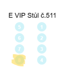 ČEZ Czech Darts Open 2026 (VIP stůl) - 2