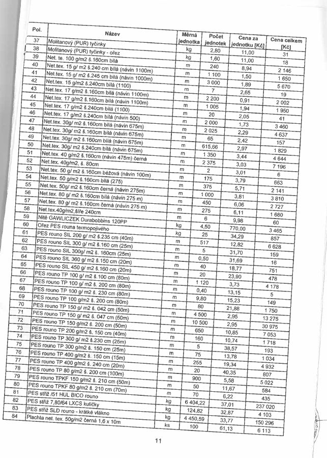 Skladové zásoby - 2