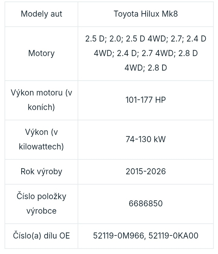 Toyota Hilux 2015- přední nárazník - 2