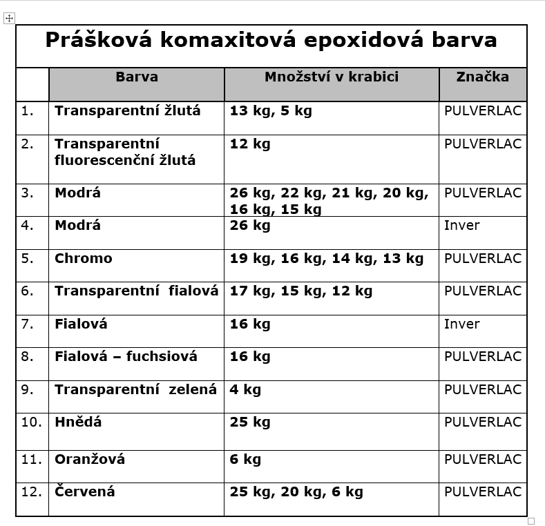 Prášková komaxitová epoxidová barva - 2