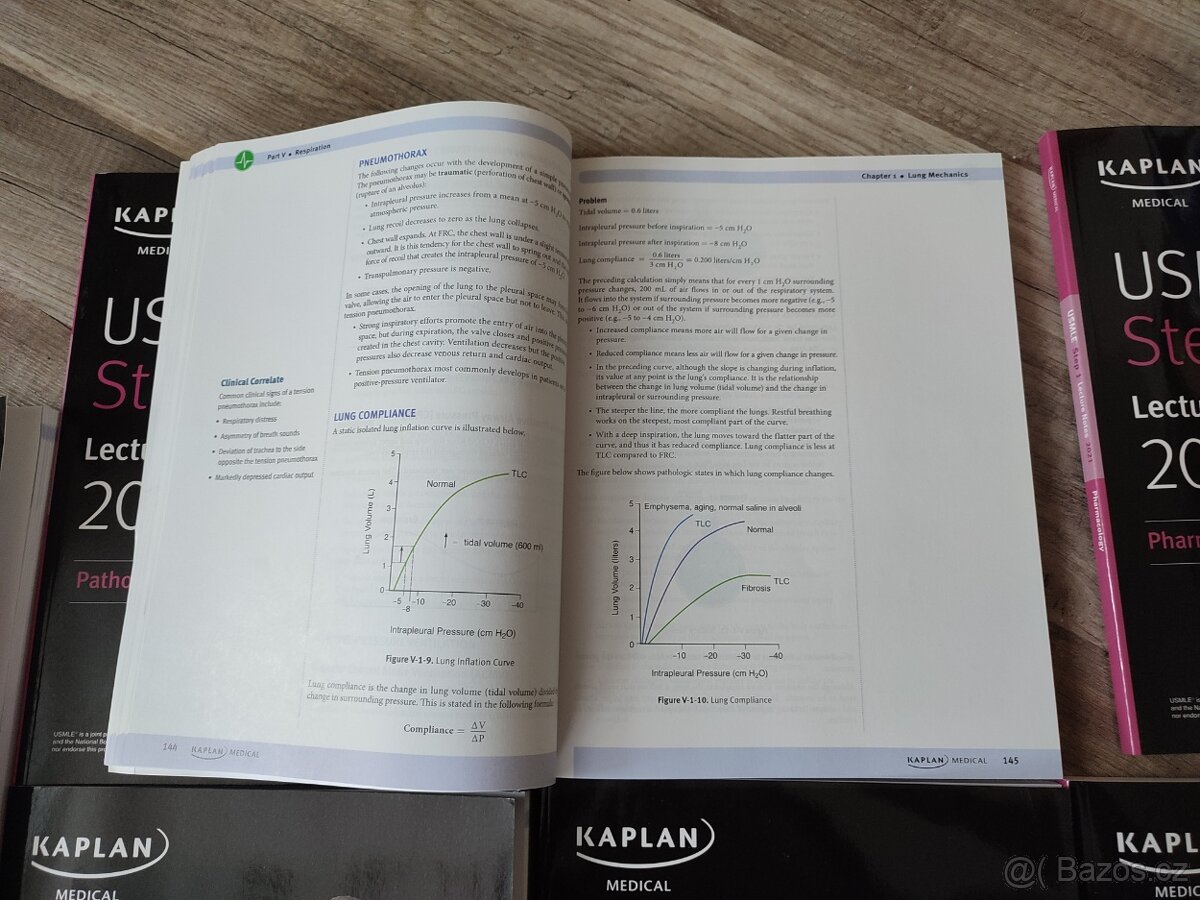 USMLE Step 1 Lecture Notes 2021: 7-Book Set - Kaplan - 2
