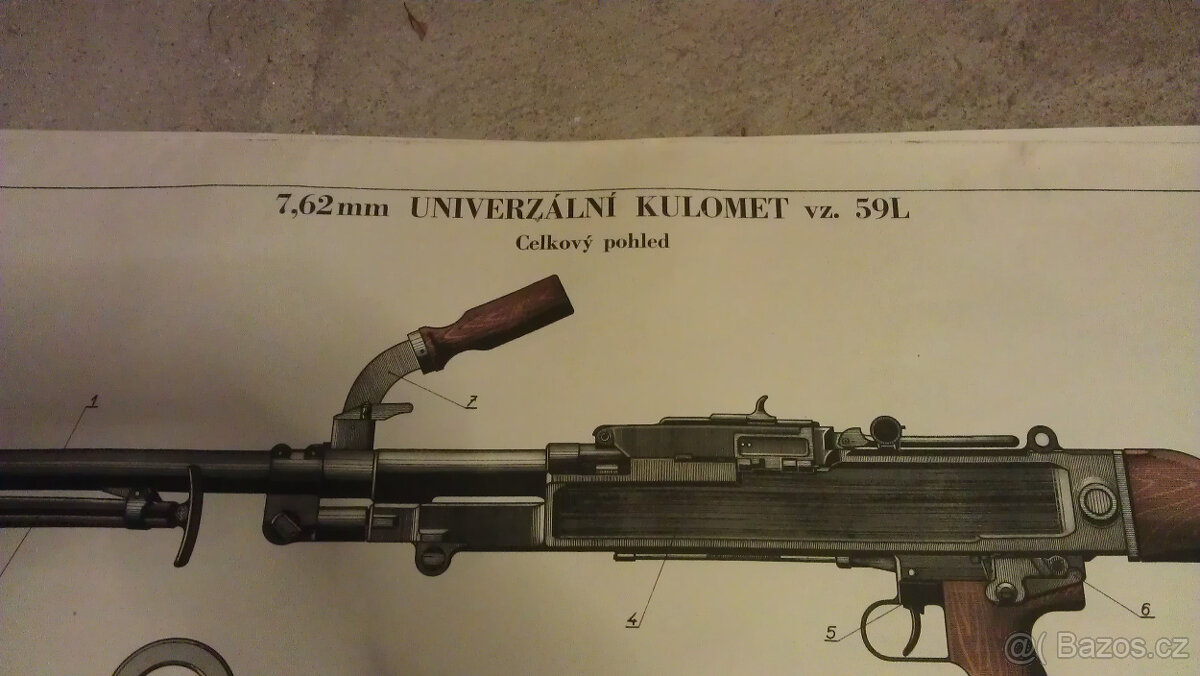 Výukové obrazy zbraní - 2