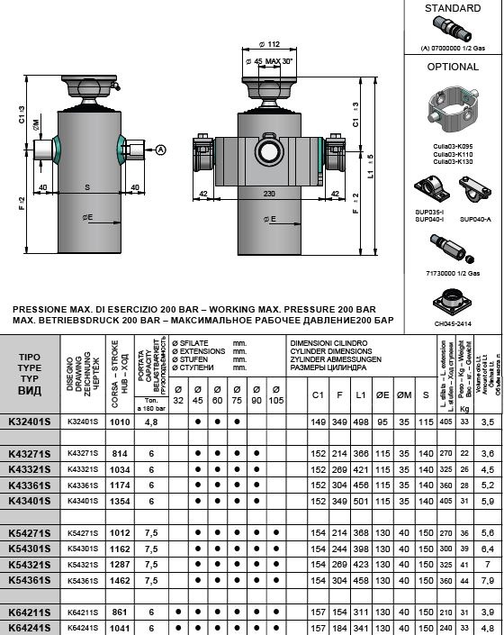 Sklápěcí válec - majler - 2