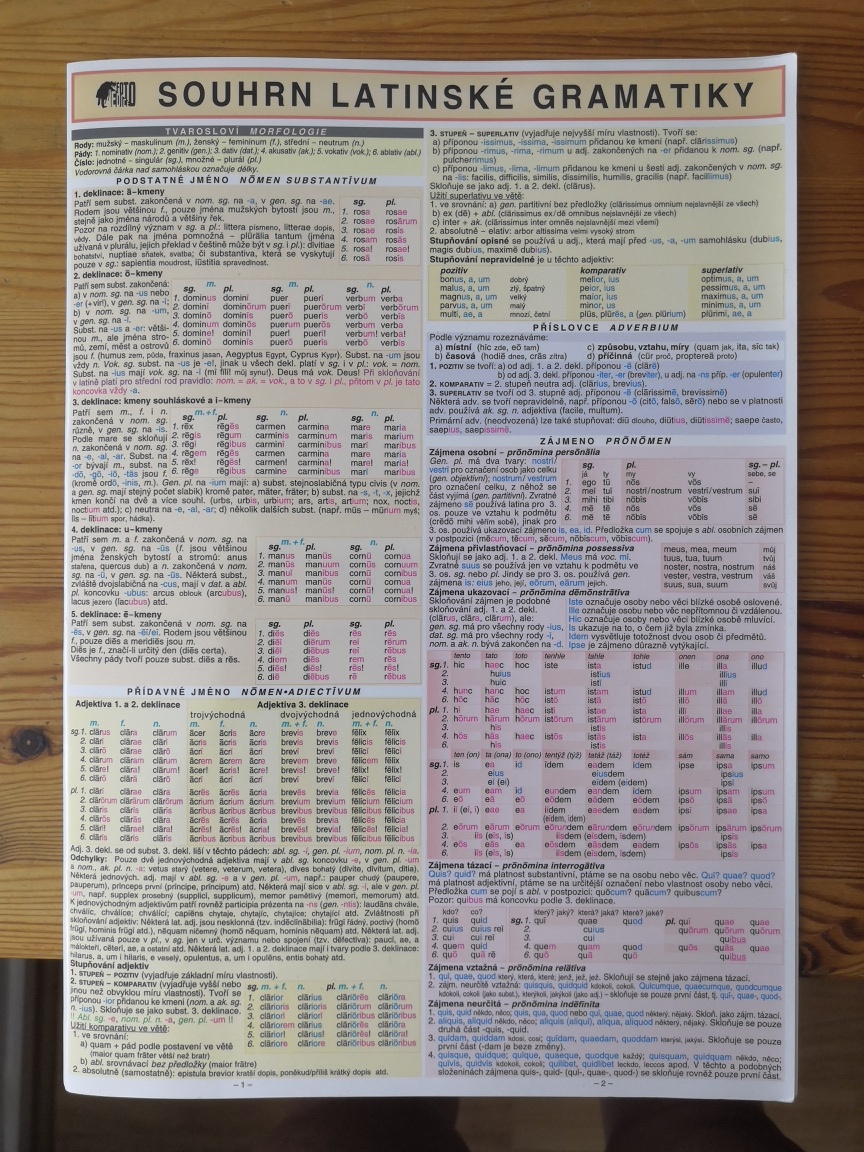 Lingva latina, linqva latina per se illvstrata - 2