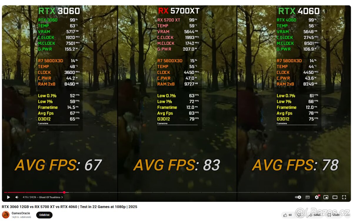 Herní PC - 12 jader s AMD RX 5700 XT 8GB (Podobná RTX 4060) - 2