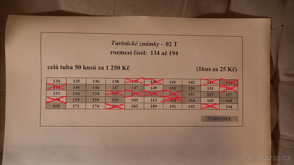 Turistické známky č. 1 - 2635 AKTUALIZACE 13.7.25 - 2