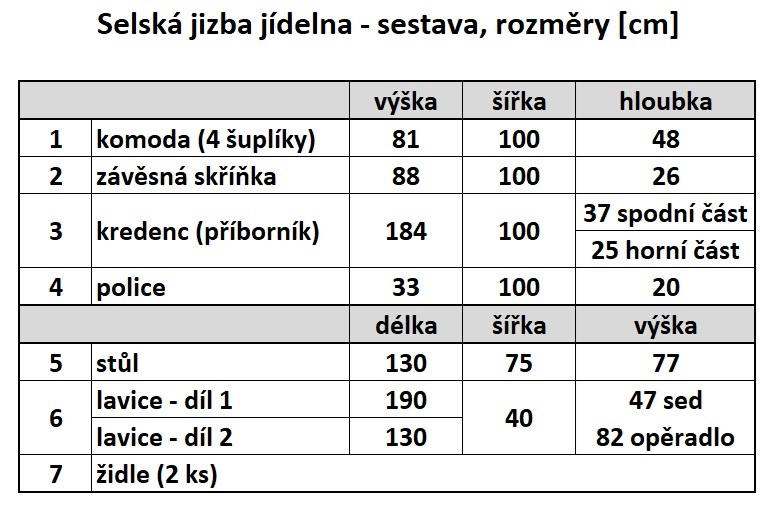 Selská jizba – jídelna - 2