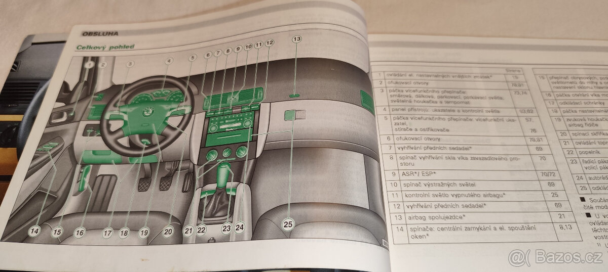 ŠKODA FABIA 1 - návod k obsluze - uživatelská příručka - 2