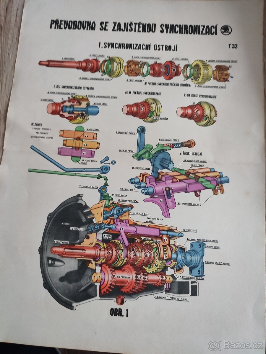 Škoda Spartak,Felicia? převodovky - 2