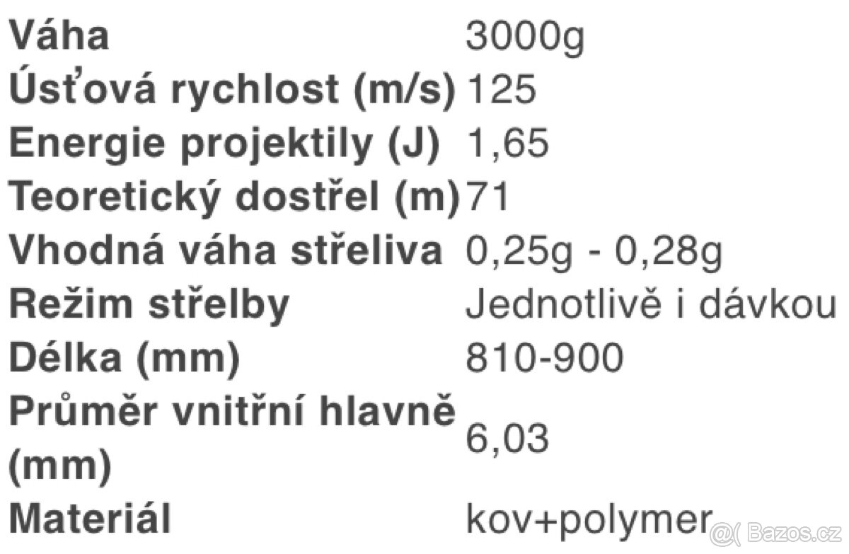 Full Upgrade AR15 Replika - 2