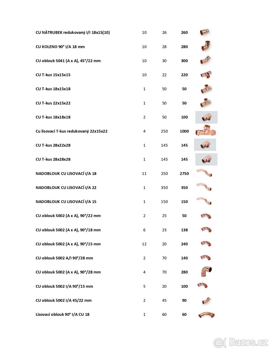 Mix CU kolen, tvarovek, oblouků - 2