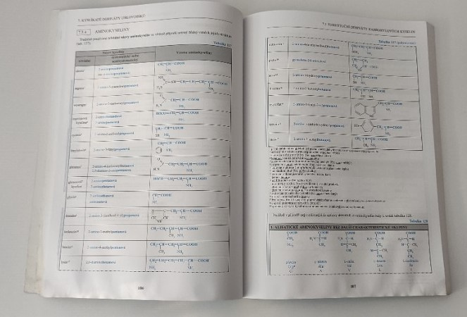Názvosloví organické chemie - 2