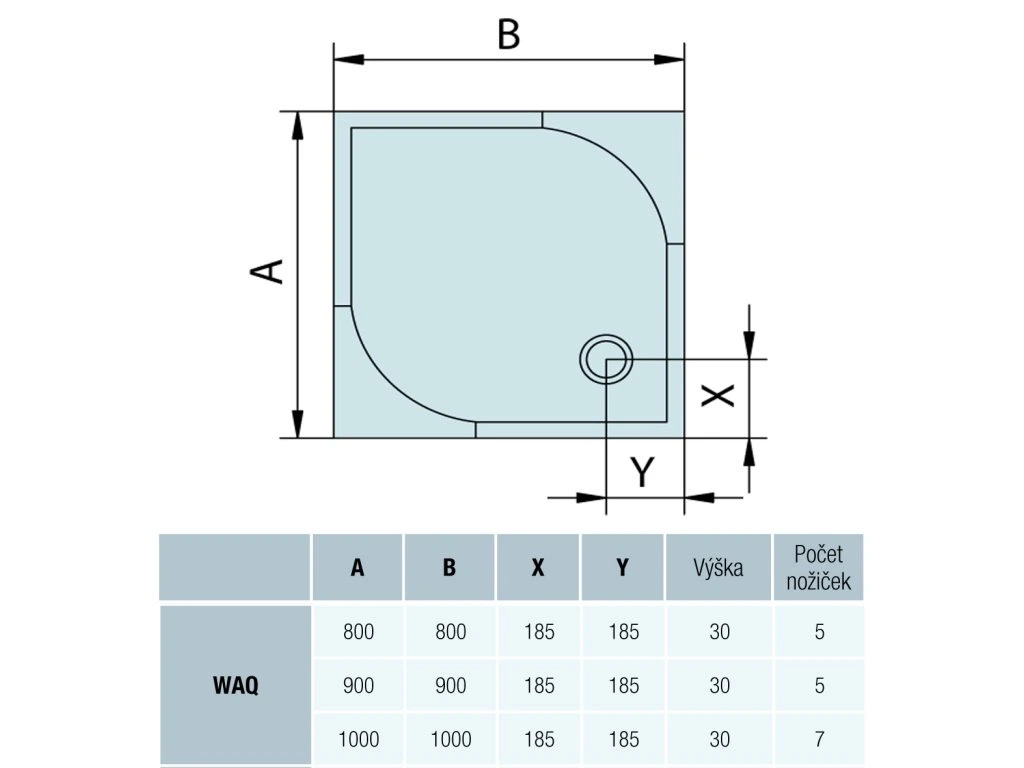Sprchová vanička SANSWISS (RONAL) 100x100x3 bílá, nová - 2