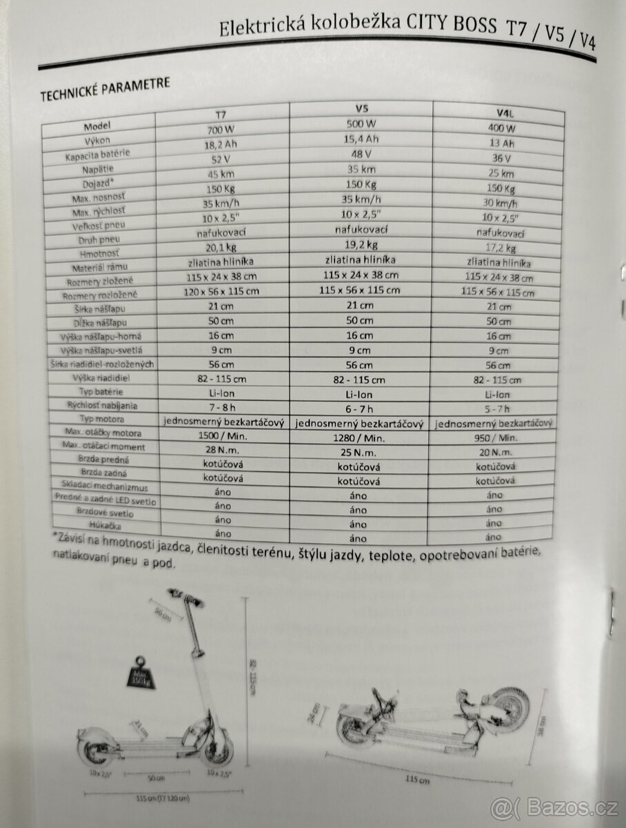 Elektrokoloběžka - 2