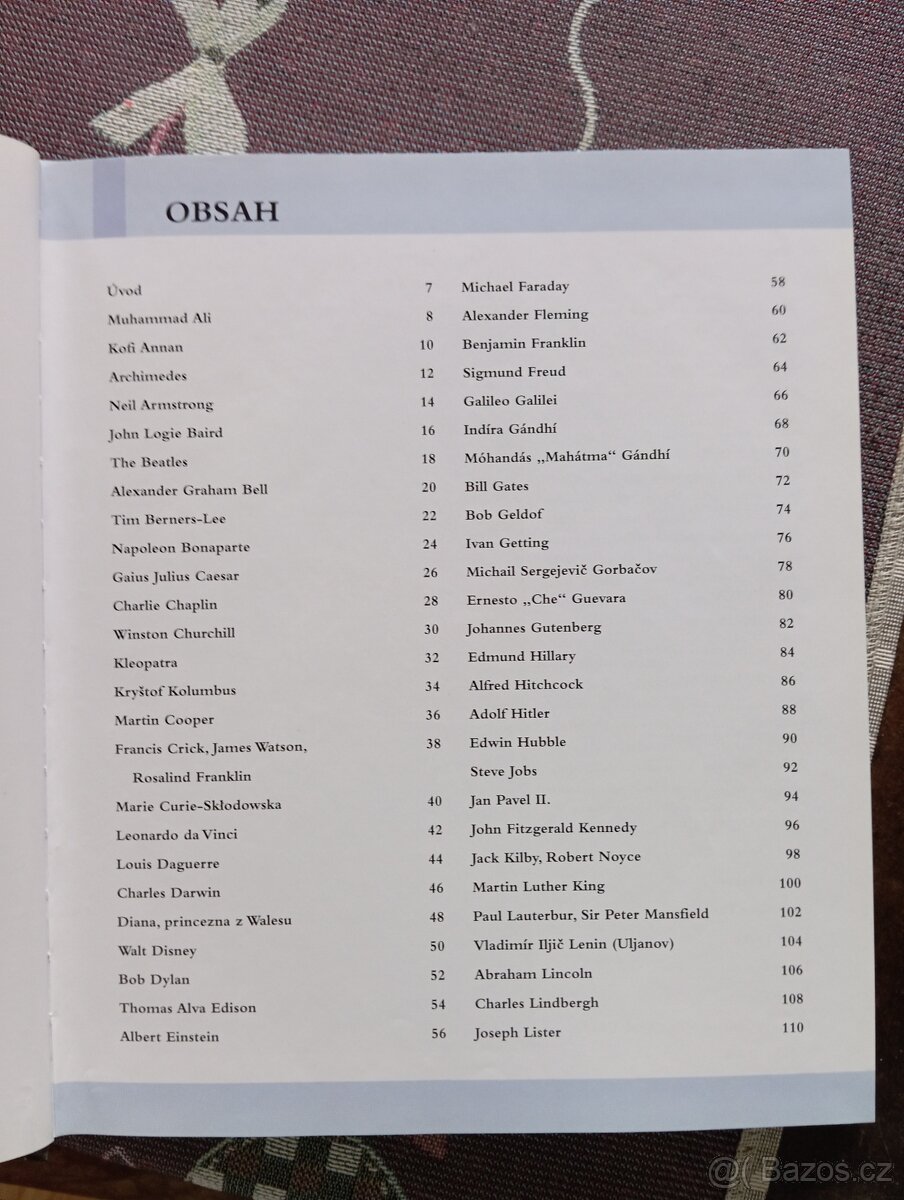 Lidé, kteří tvořili historii - 2