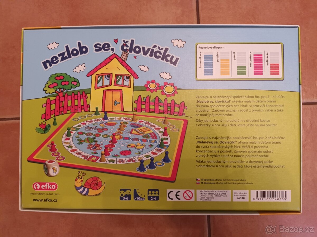 Nezlob se, človíčku - společenská hra - 2