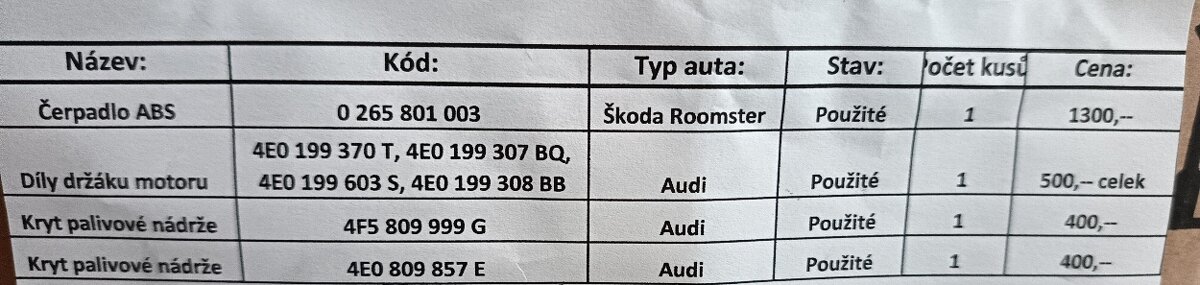 Škoda Roomster - čerpadlo ABS - 2