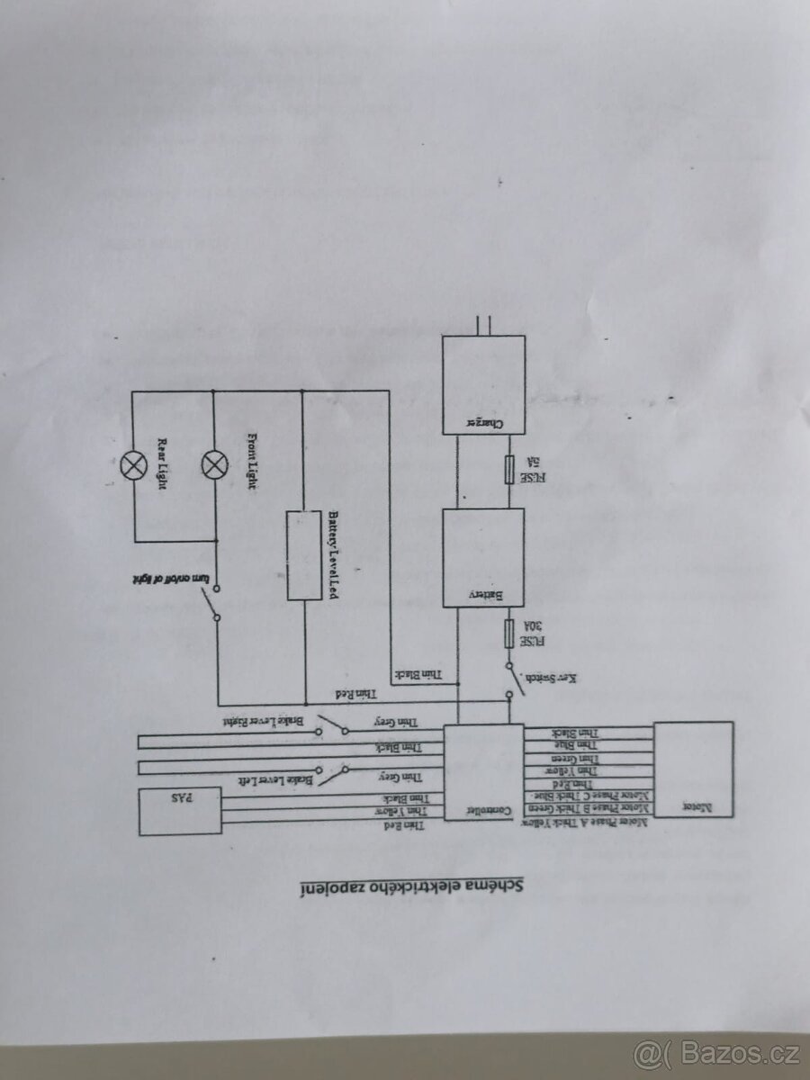 CLARSON dámské elektrokolo - 2