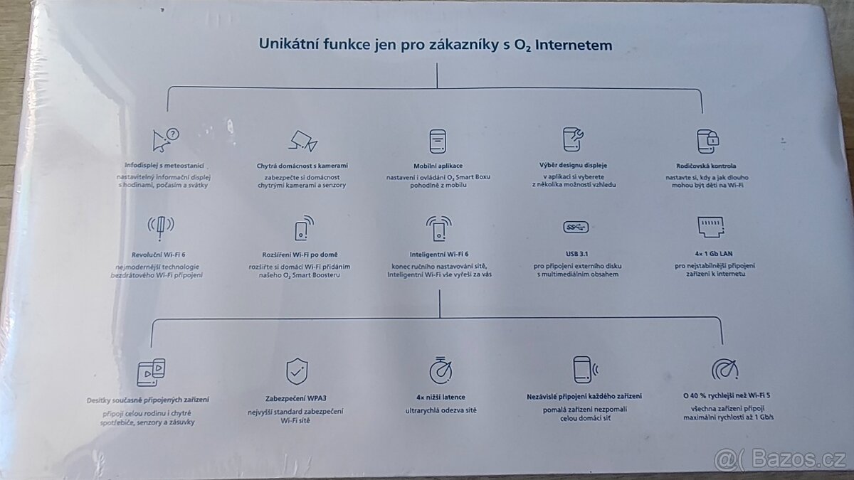 O2 Smart Box - 2