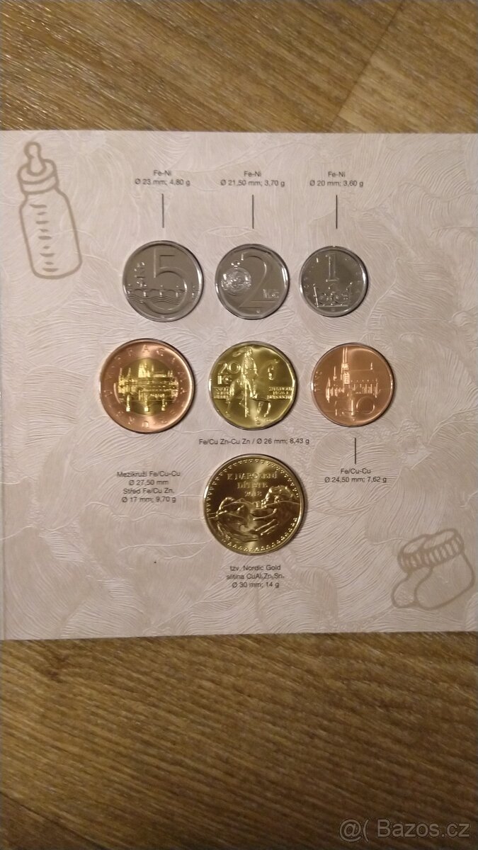 Sada mincí Vítej na světě 2018 - 2