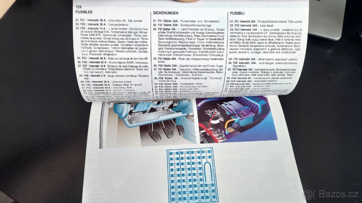 Peugeot 605 technická data a návod - 2