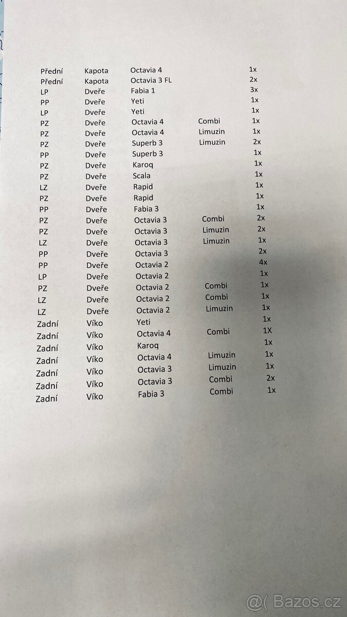 Škoda dily - dveře , kapota , světla nárazník - 2