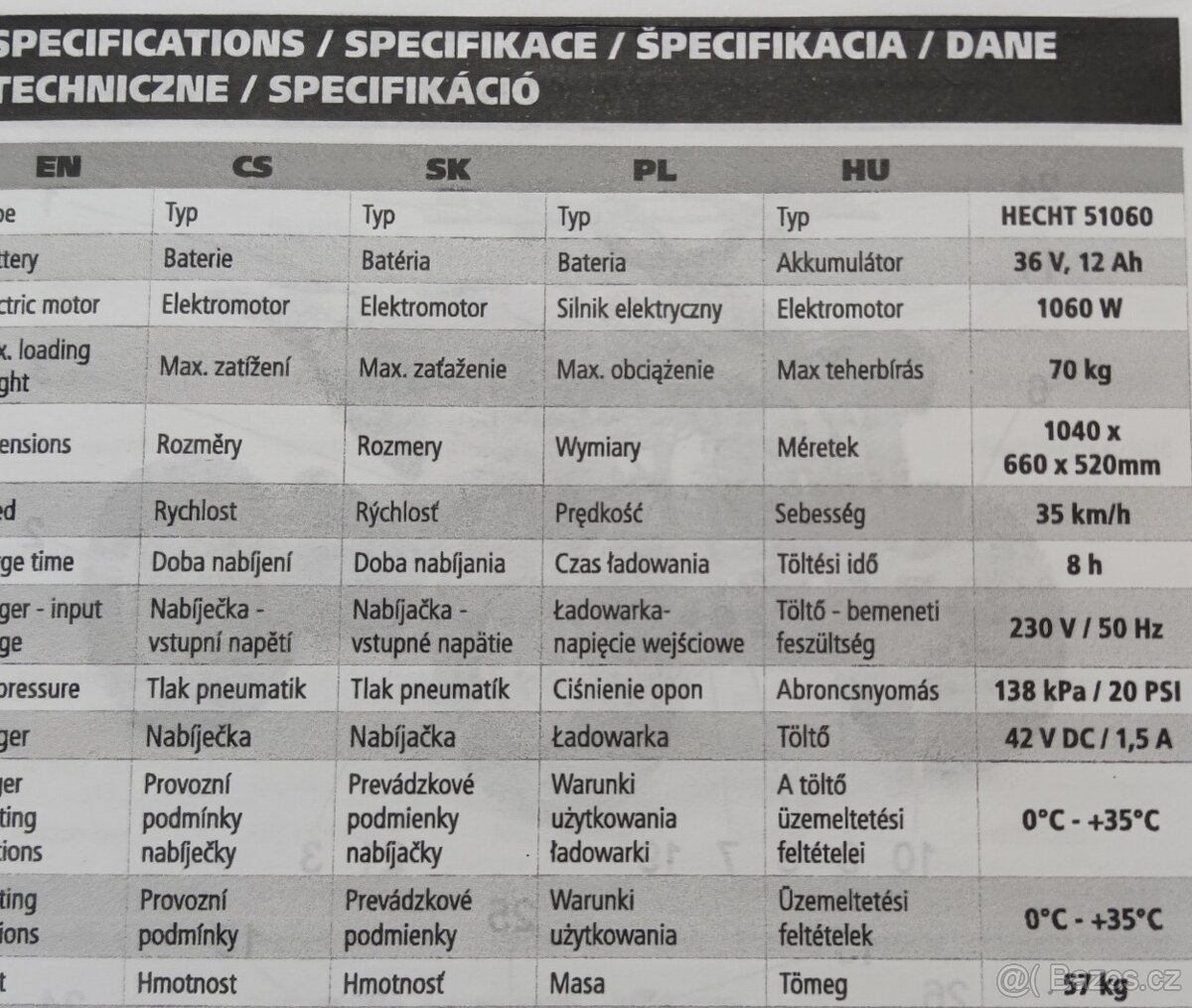 Elektrická čtyřkolka - 2
