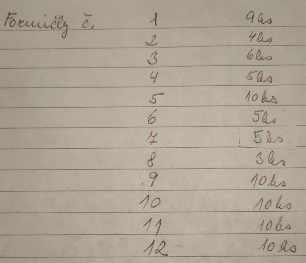 Retro formičky na rakvičky, vánoční cukroví - 2