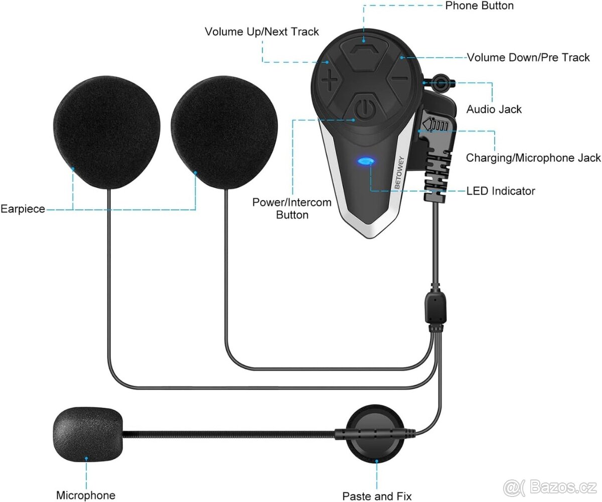 Interkom pro motocykl BT-S3 2KS - 2