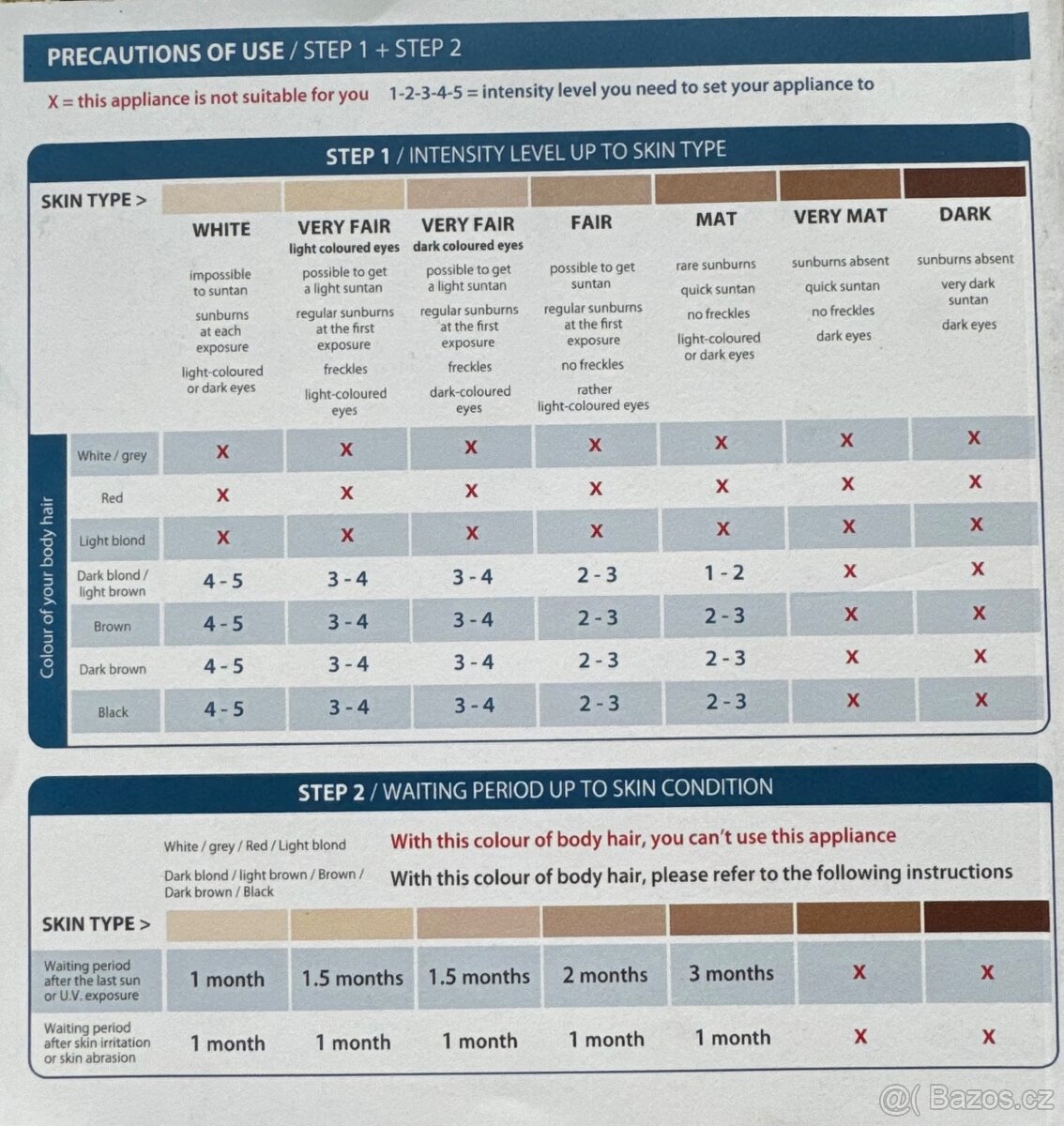 IPL epilátor Rowenta - 2