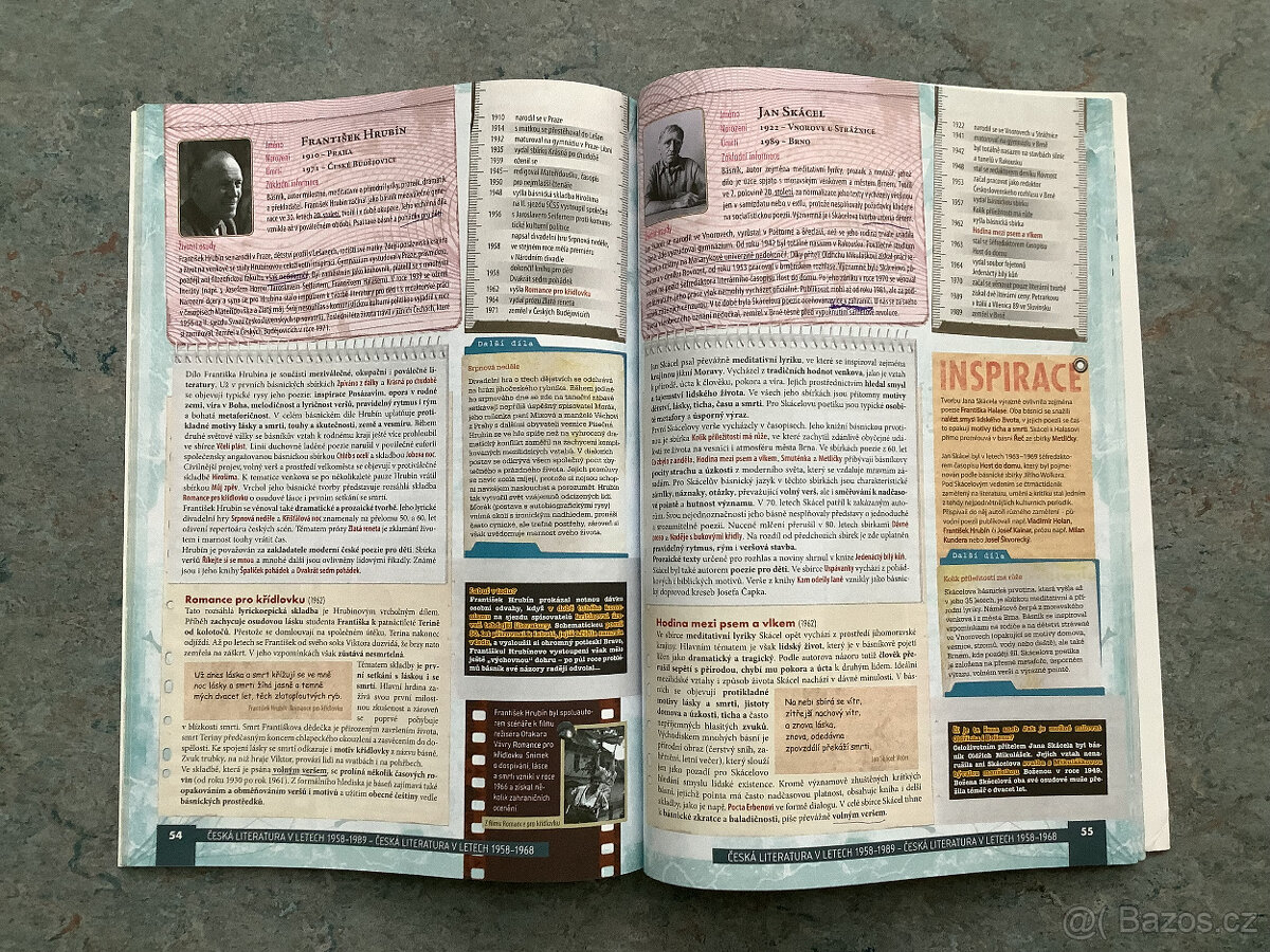 Literatura pro 4. r. SŠ učebnice Didaktis - zkrácená verze - 2