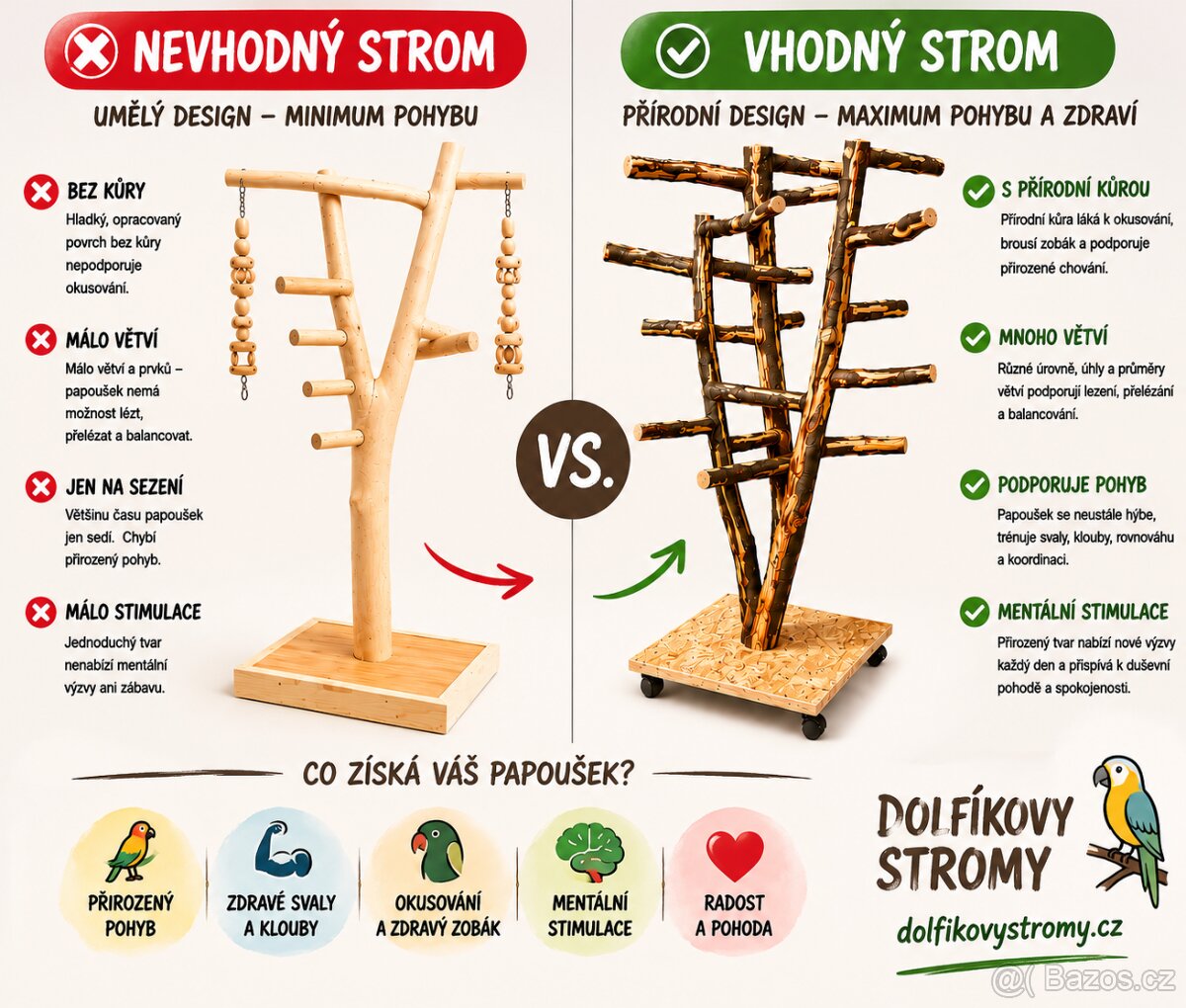 Strom pro papoušky - 2