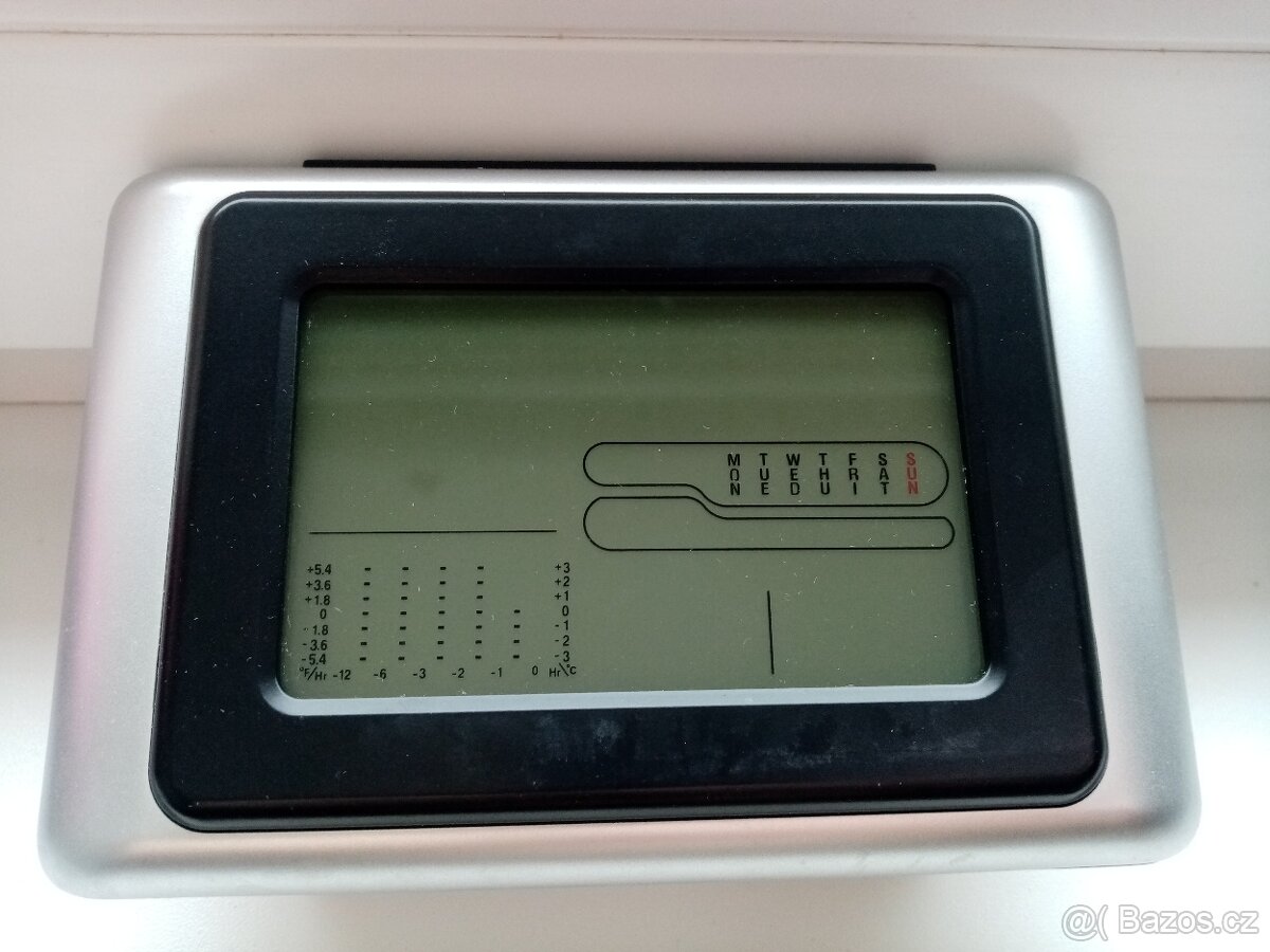 Digitální meteo-stanice - 2