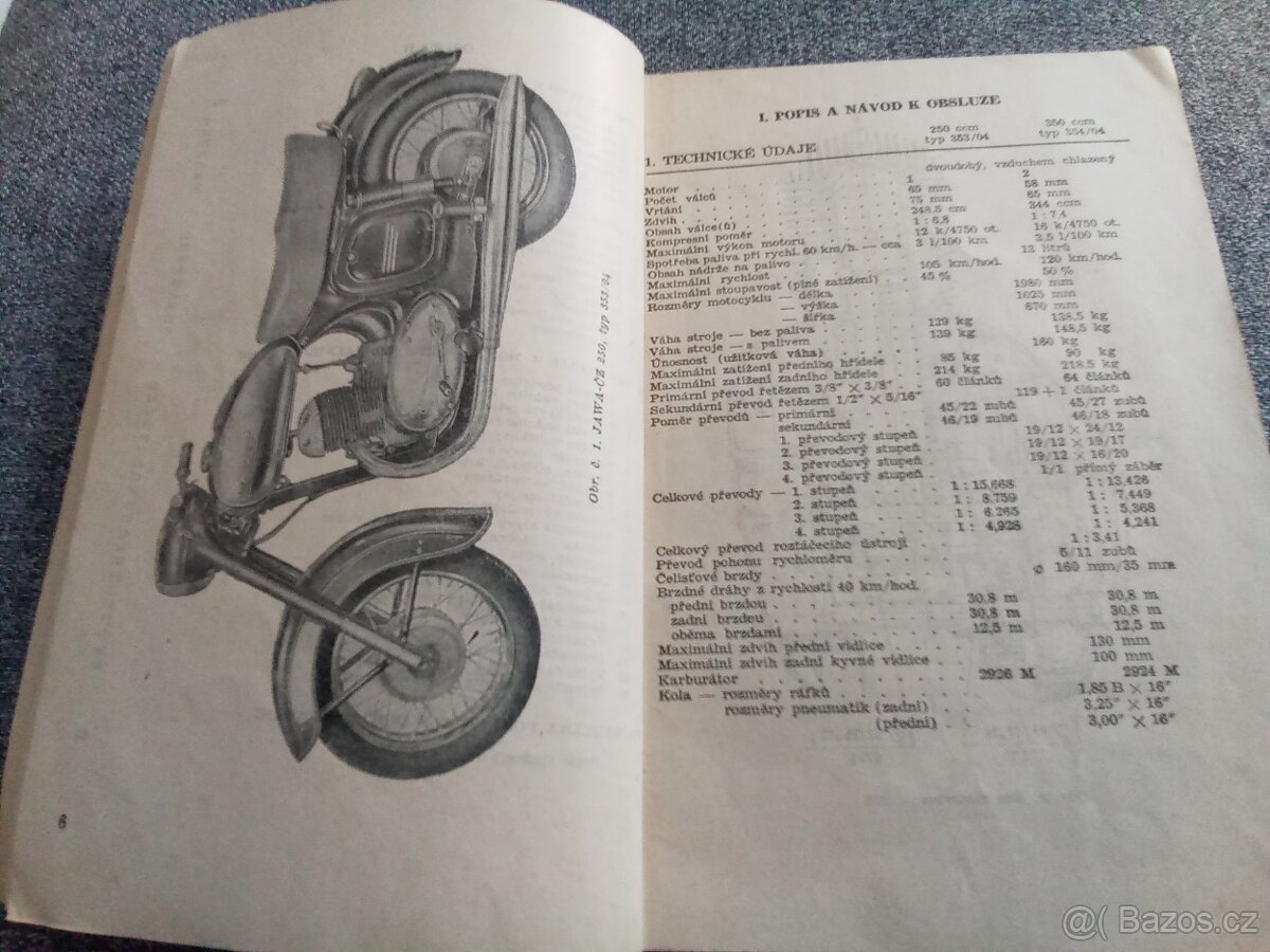 JAWA 350,250/04 - 2