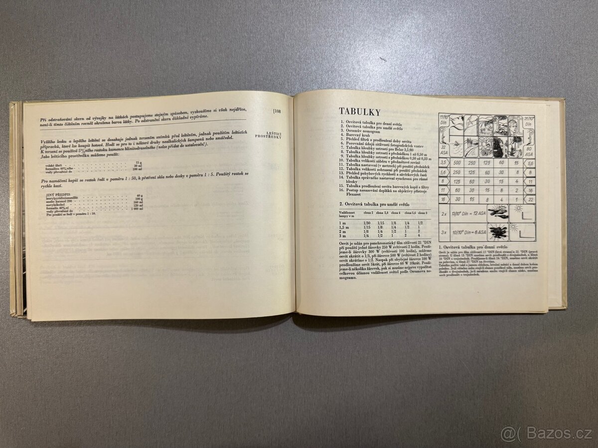 Kniha FLEXARET v praxi 1968 - 2