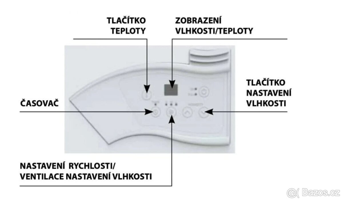 Master DH 721 Odvlhčovač, vysoušeč vzduchu - 2