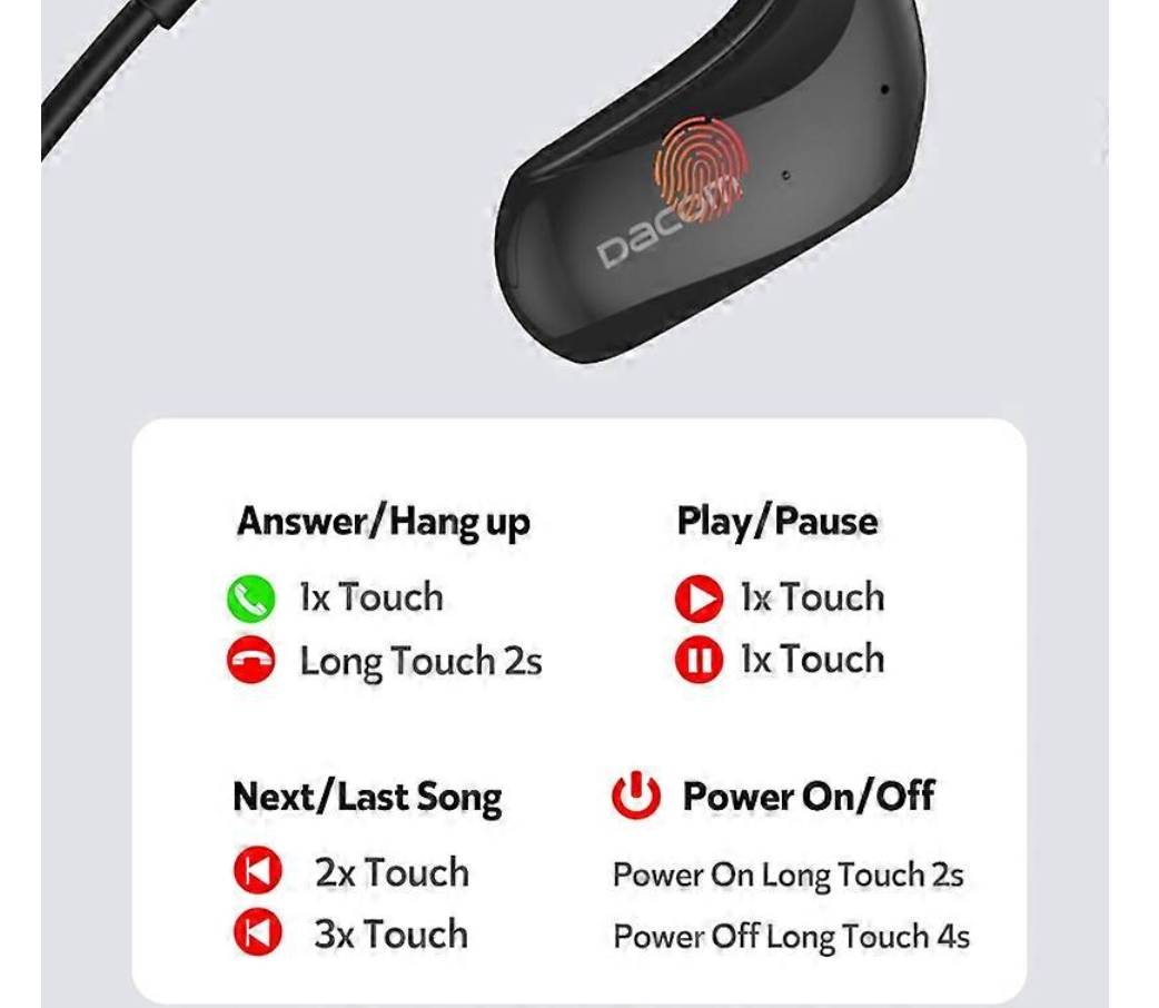 Dacom Athlete G93 sportovní sluchátka za uši bezdrátová - 2