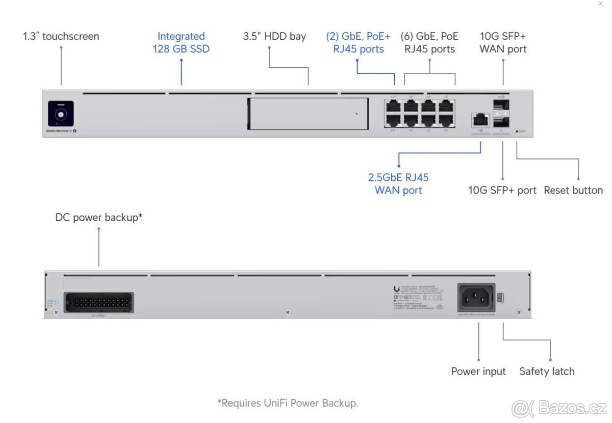 Ubiquiti UniFi Dream Machine Special Edition - 2