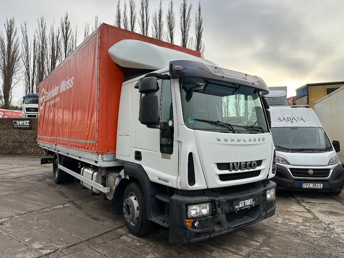 Iveco EUROCARGO 120E25 PLACHTA ČELO - 2