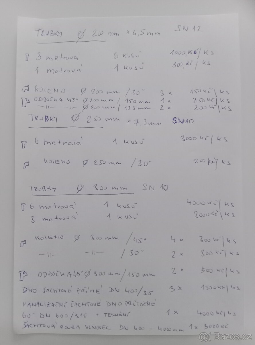 KanalizačníTrubky silnostěnné 300 - 2