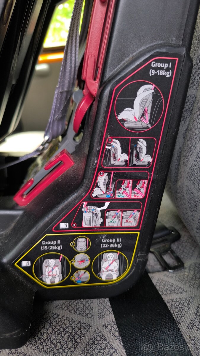 Autosedačka 9-18kg - 2