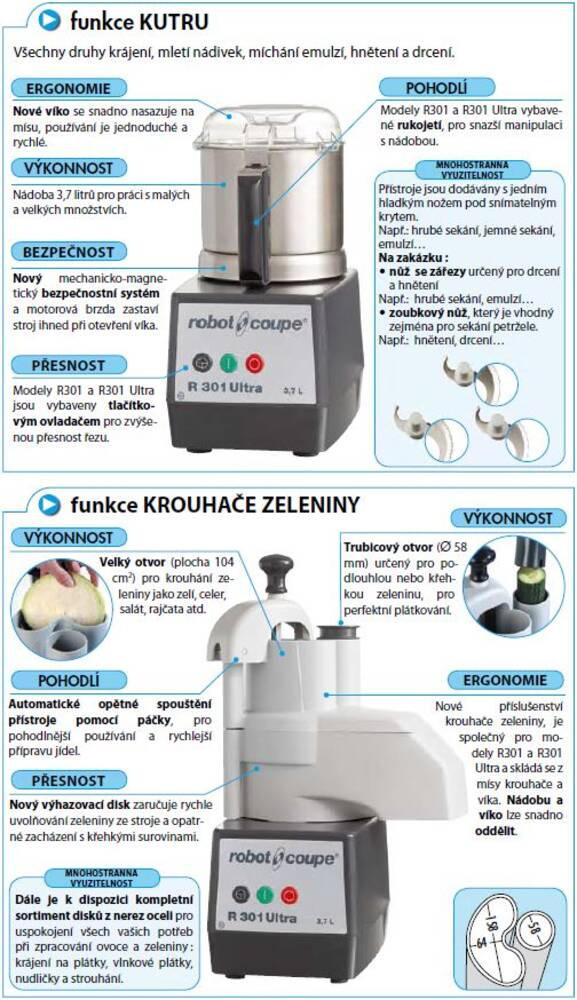 Robot Coupe - R301 ULTRA - D - nove akce - 2