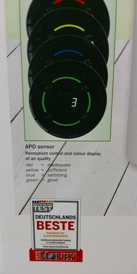 NOVÁ ČISTIČKA VZDUCHU S IONIZÁTOREM PROFICARE - LR 3076- - 2