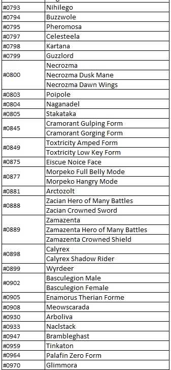 Pokémon karty -koupím - 2