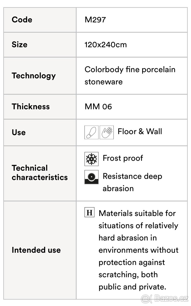 Dlažba velkoformátová Grande Concrete Look White - 2
