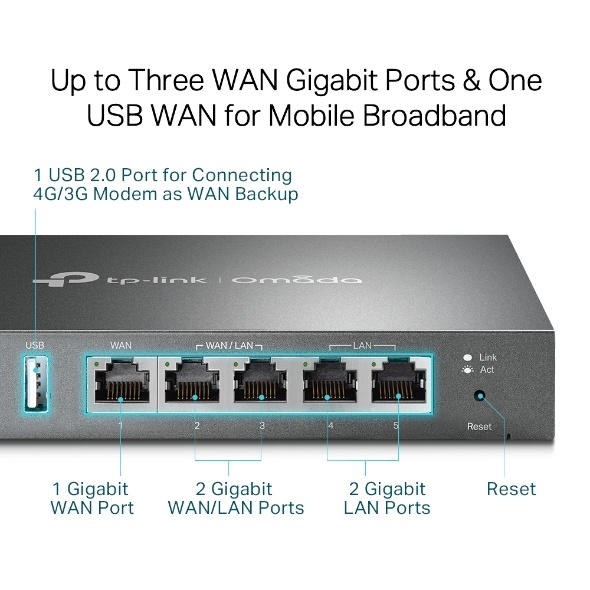 ER605 Gigabitový VPN router Omada - 2