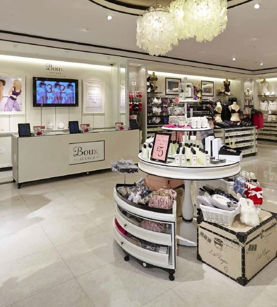 Nábytek prodejny, vybavení obchodu levně - 2