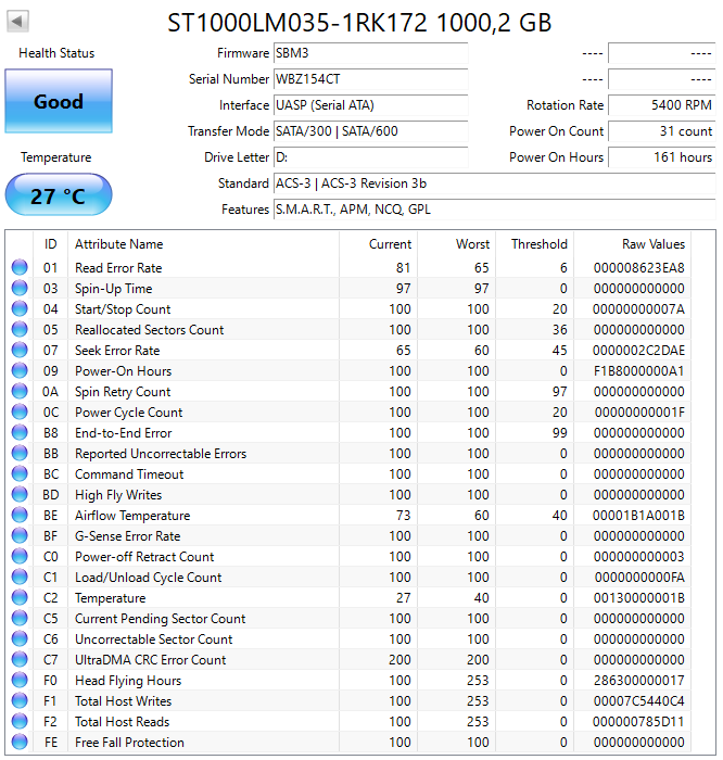 Externý 2,5" HDD WD / Seagate / Toshiba 1TB - 2